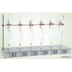 BẾP ĐUN BÌNH CẦU NHIỀU VỊ TRÍ